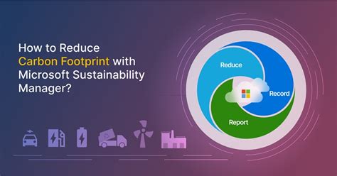 Microsoft Sustainability